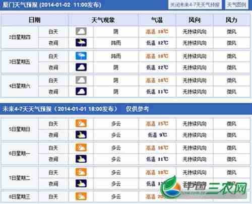 韩国多肉增色剂副作用(多肉增色液真的有效吗)